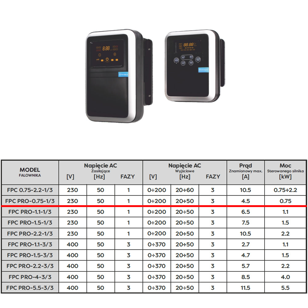 eMESERIASUL.RO Panou comanda pompa apa profesional OMNI (Polonia) FPC PRO 0,75-1/3, 230V, 0.75kW, POZA 4
